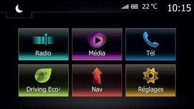 Media Nav Evolution
