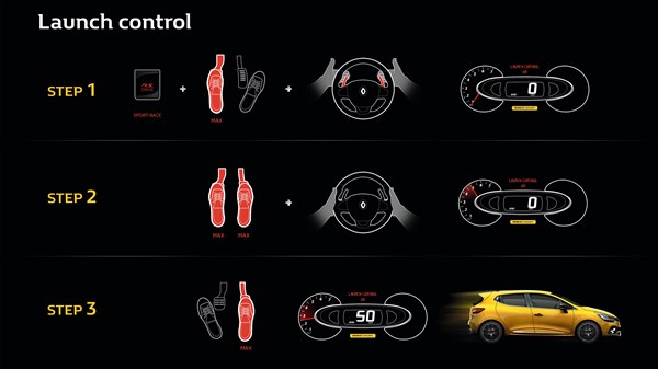 Launch Control